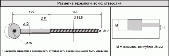 Шуруп-шпилька оцинкованная и усиленная, ZipBolt 14.100